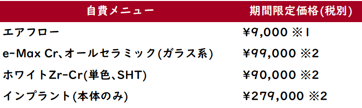 料金改定